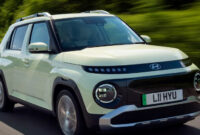 Hyundai Inster Review